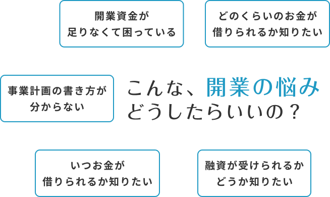 こんな、開業の悩みどうしたらいいの？